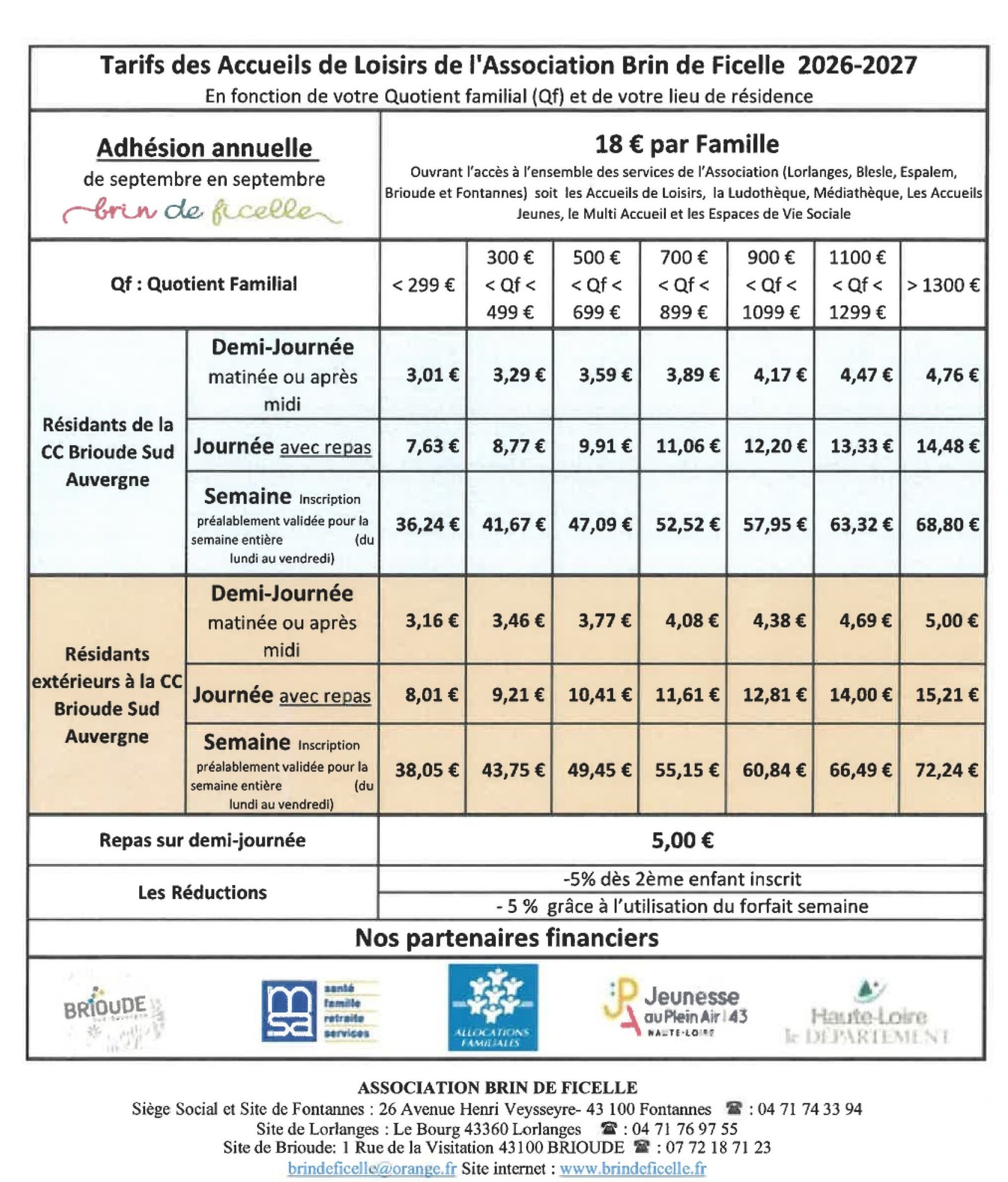 Tarifs ACM oct 2026