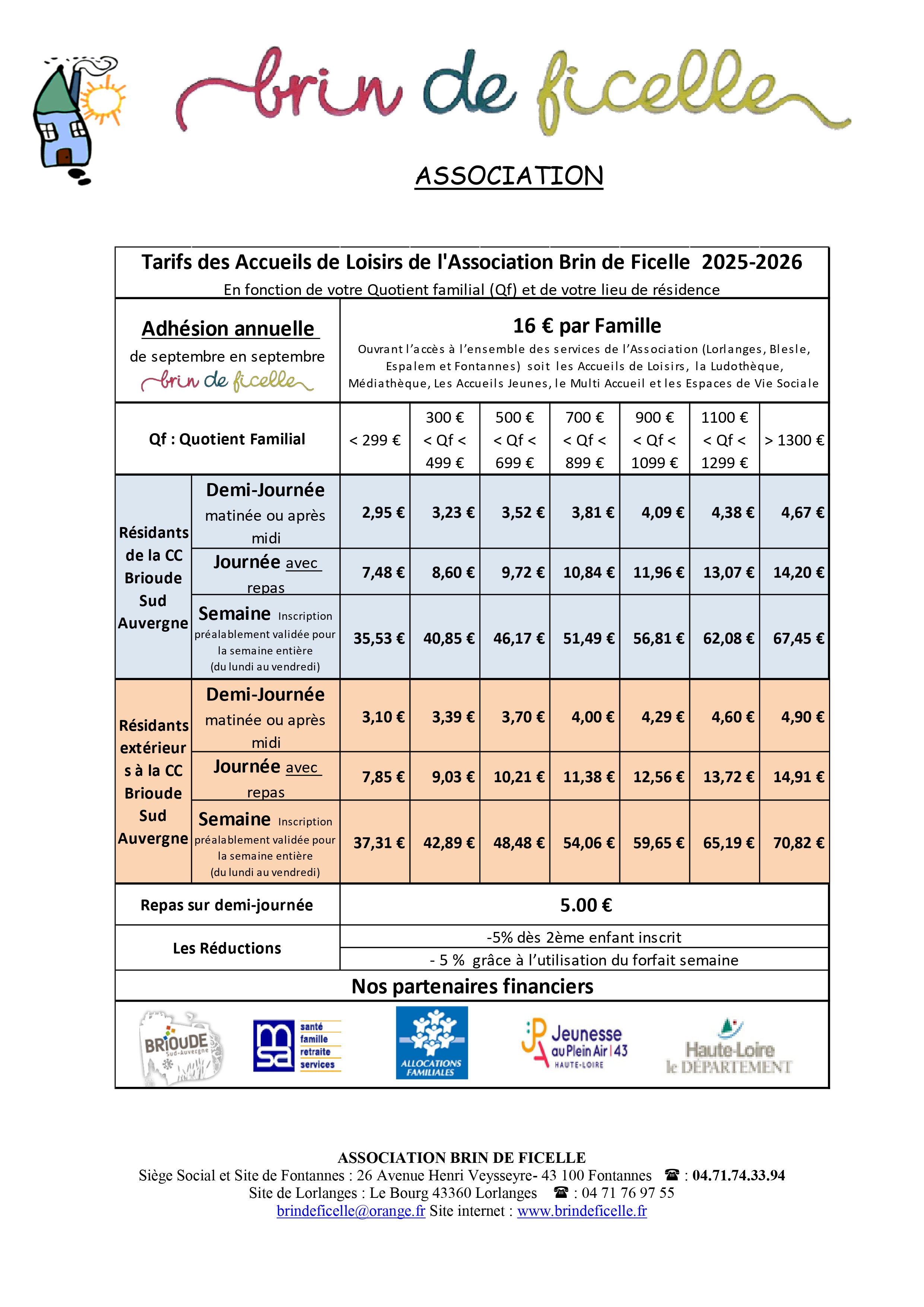 TarifsACM2025